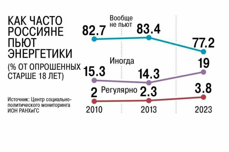 Пенсия работающих пенсионеров вновь начнет расти
